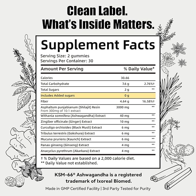 BIYODE Shilajit Gums – Pure Himalayan Shilajit with Ashwagandha & Fulvic Acid | 85 Micronutrients | Sugar-Free